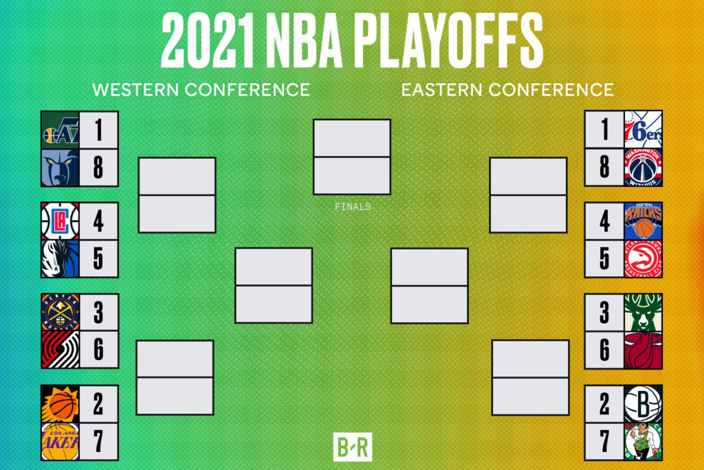 The Current Podcast The NBA Playoffs THE CURRENT